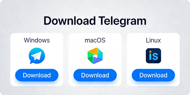 Telegram官方下载页面截图 - 显示Windows、macOS、Linux选项