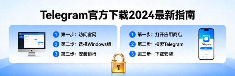 Telegram官方下载2024最新指南封面图 - 显示电脑和手机下载步骤流程图与安全锁图标